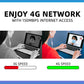 🎉 ÚLTIMO DIA DE PROMOÇÃO – 60% DE DESCONTO! 🔥 Router WiFi USB 4G LTE – 150 Mbps, hotspot para 10 utilizadores, SIM global desbloqueado e plug-and-play ⚡