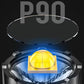 Lanterna LED portátil de alta potência