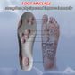 🔥 Compre 2, ganhe 1! – Palmilhas 5D Cloud: Conforto Absoluto, Amortecimento Instantâneo e Apoio Ergonómico 👣✨