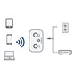 Adaptador de áudio Bluetooth estéreo Hi-Fi com saída AUX/RCA