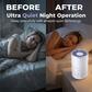 🥳💞  Purificador de ar de secretária – Modo Noturno Silencioso, alimentado por USB – 🛌✨✅
