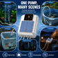 Portable Aquarium Oxygen Pump