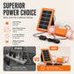 ❄️Summerfresh 50% OFF!☀️Portable Solar Power System – USB/Type-C Solar Generator with 2 LED Lights