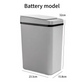 🗑️ Touch-Free Kitchen Bin – 49L Motion Sensor Rubbish Bin with Odour Control. 50% Off. UK Stock