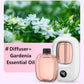 🌿 Automatic Aromatherapy Diffuser – 4-Level Timed USB Fragrance Sprayer