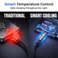 ✨Carregue qualquer dispositivo instantaneamente! Cabo entrançado de 100 W com proteção contra sobrecarga.