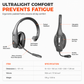 💚Headset Bluetooth sem fios para call center com cancelamento de ruído ambiental (ENC) e emparelhamento automático, para atendimento ao cliente e camionistas.