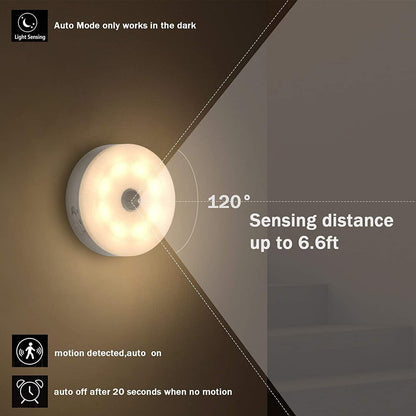 ✨Luz LED com sensor de movimento e eficiência energética